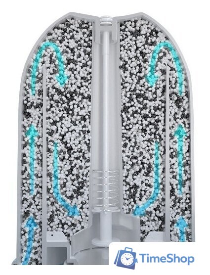 Фильтр-картридж Boneco Air-O-Swiss A250 Aqua Pro - Изображение №3 — Интернет-магазин Time-Shop