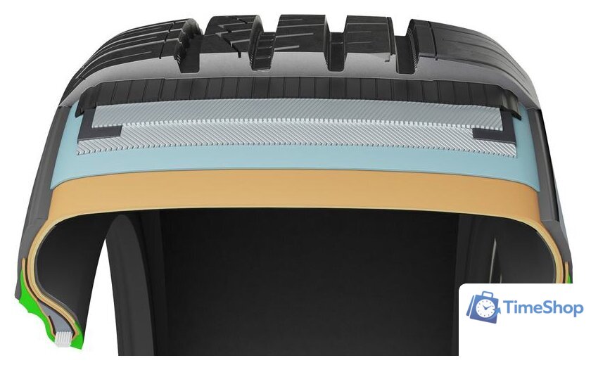 Летние шины Nokian Tyres Hakka Green 3 225/55R17 101V - Изображение №11 — Интернет-магазин Time-Shop