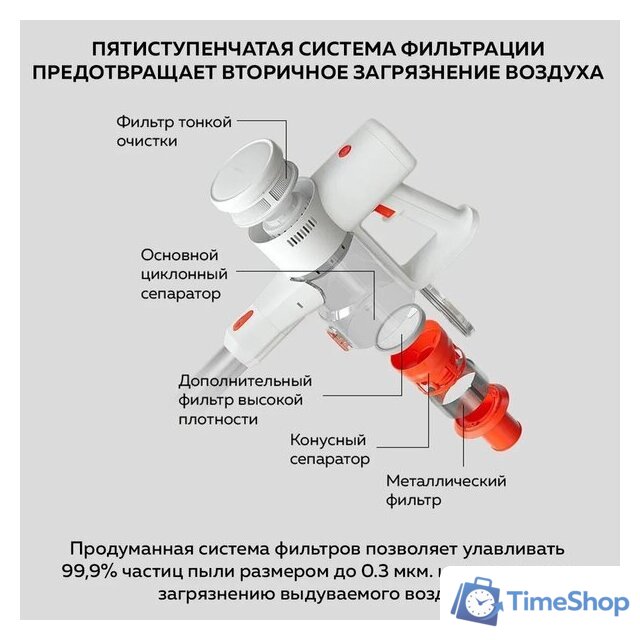 Пылесос Xiaomi Vacuum Cleaner G20 Lite C203 BHR8195EU - Изображение №11 — Интернет-магазин Time-Shop