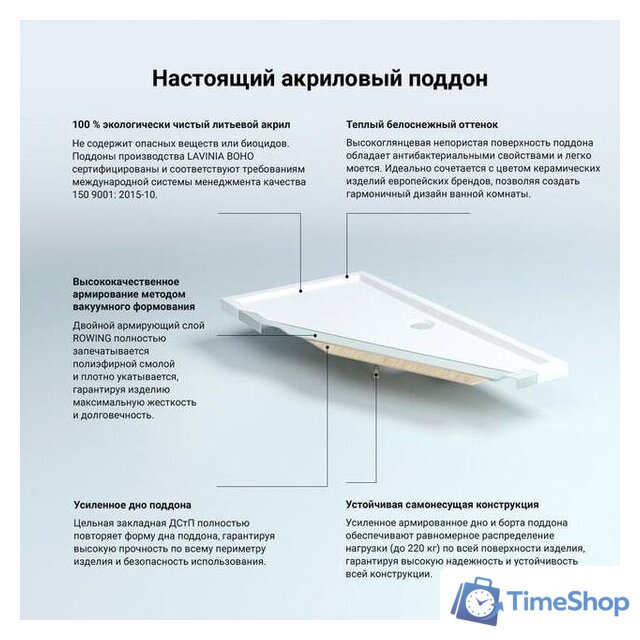 Душевой поддон Lavinia Boho One 37016100 100х90 - Изображение №8 — Интернет-магазин Time-Shop