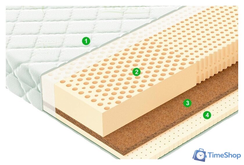 Матрас Vegas Spirit 180x200 - Изображение №2 — Интернет-магазин Time-Shop