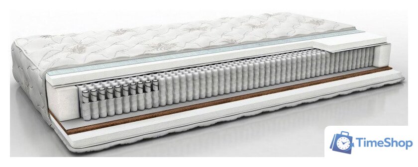 Матрас Барро Элит 531 70x200 (жаккард) - Изображение №2 — Интернет-магазин Time-Shop