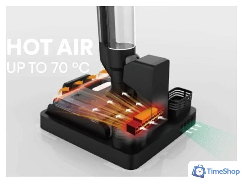 Пылесос Hisense HFC743169BKA - Изображение №15 — Интернет-магазин Time-Shop