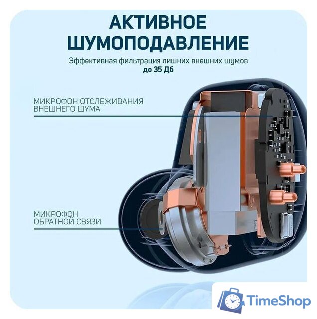 Наушники Xiaomi Redmi Buds 4 M2137E1 (черный, международная версия) - Изображение №7 — Интернет-магазин Time-Shop