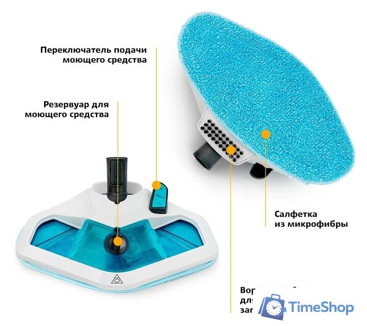 Паровая швабра Kitfort KT-1003 - Изображение №4 — Интернет-магазин Time-Shop