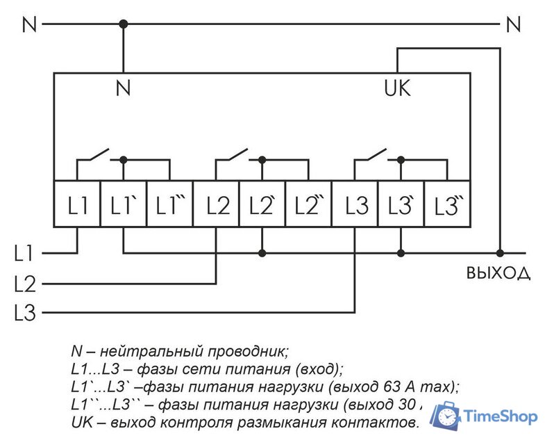 Реле контроля фаз Евроавтоматика F&F PF-451-1 EA04.005.005 - Изображение №2 — Интернет-магазин Time-Shop