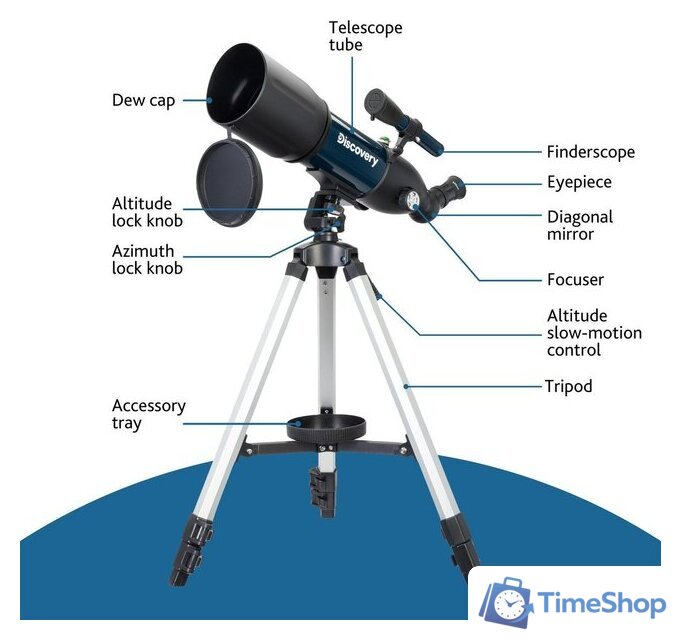 Телескоп Levenhuk Discovery Sky Trip ST80 с книгой - Изображение №19 — Интернет-магазин Time-Shop