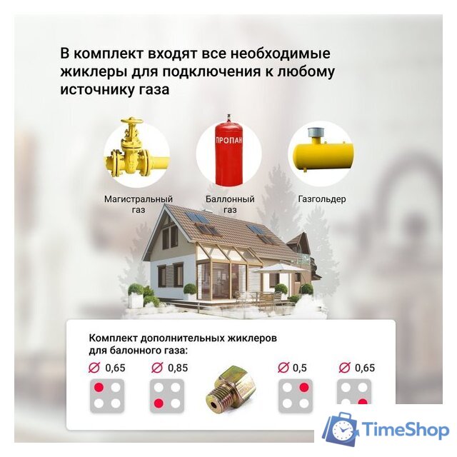 Варочная панель Simfer H60Q41W571 - Изображение №9 — Интернет-магазин Time-Shop