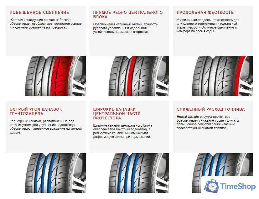 Летние шины Bridgestone Potenza S001 225/35R19 88Y - Изображение №2 — Интернет-магазин Time-Shop