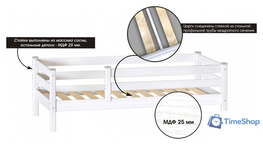 Кровать Мебельград Софи (белый/полупрозрачный) - Изображение №4 — Интернет-магазин Time-Shop