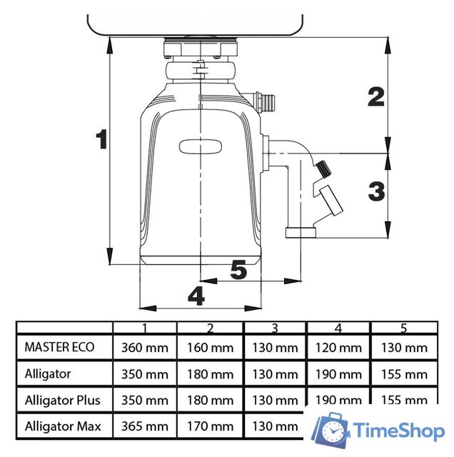 Измельчитель пищевых отходов Bort Alligator Plus - Изображение №7 — Интернет-магазин Time-Shop
