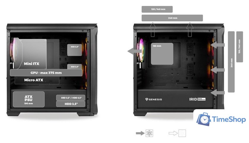 Корпус Genesis Irid 503 ARGB V2 NPC-1559 - Изображение №2 — Интернет-магазин Time-Shop