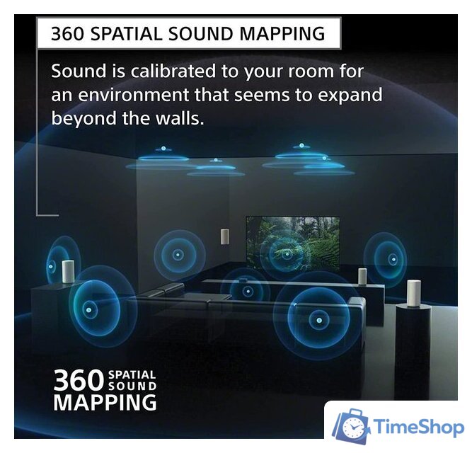 Колонки объемного звука Sony HT-A9 - Изображение №2 — Интернет-магазин Time-Shop