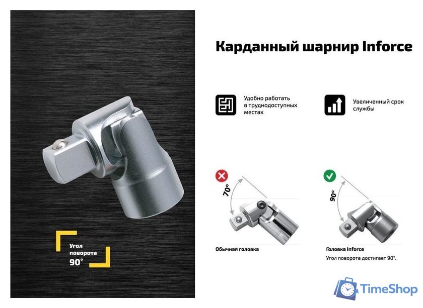 Набор трещотка с головками и битами Inforce 06-07-10 (94 предмета) - Изображение №15 — Интернет-магазин Time-Shop