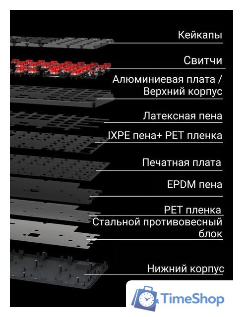 Клавиатура Keychron K5 V2 K5X-H3 (Gateron Low Profile Brown 2.0) - Изображение №9 — Интернет-магазин Time-Shop