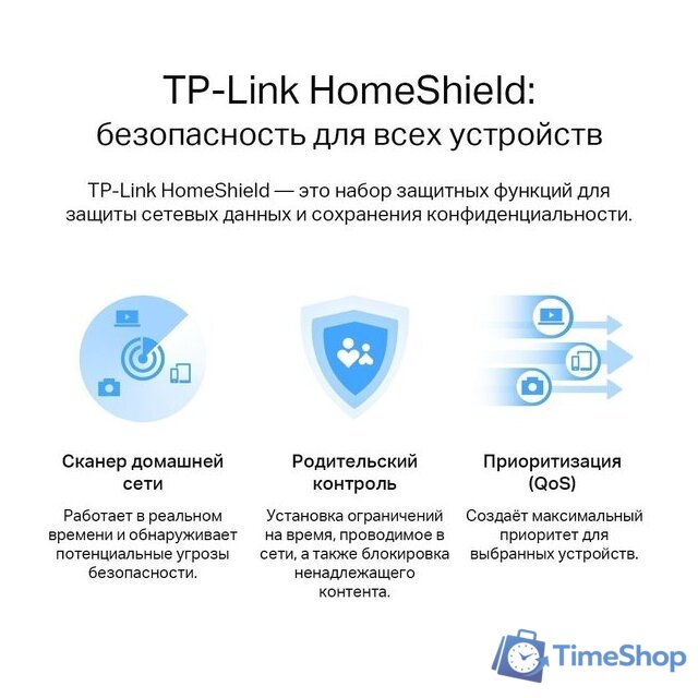 Wi-Fi роутер TP-Link Archer AX53 - Изображение №8 — Интернет-магазин Time-Shop