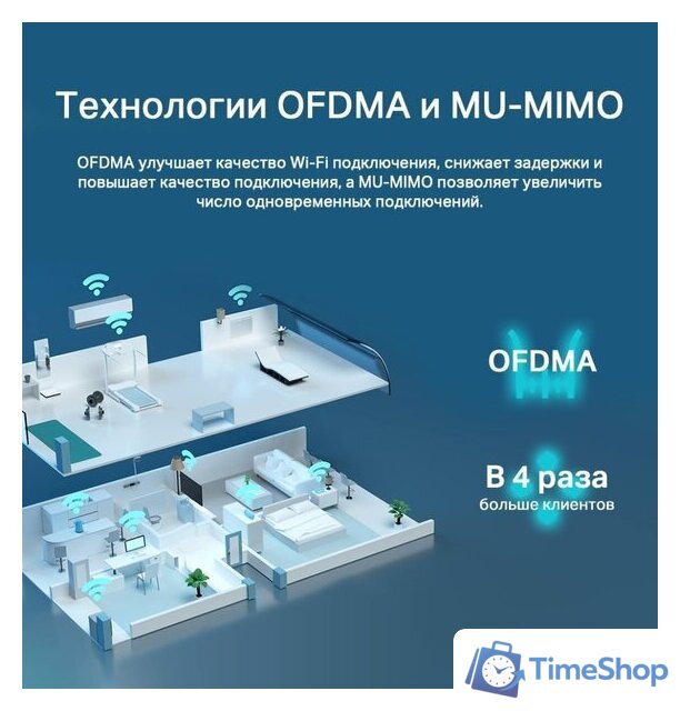 Wi-Fi роутер TP-Link Archer AX53 - Изображение №6 — Интернет-магазин Time-Shop