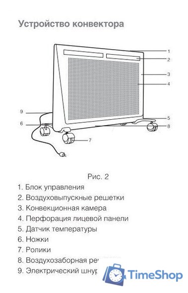 Обогреватель Ballu BIHP/R-1500 - Изображение №8 — Интернет-магазин Time-Shop