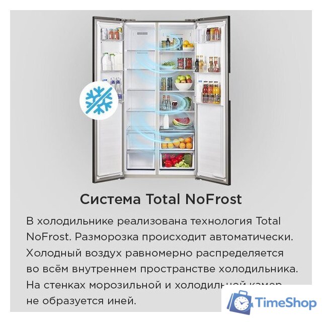 Холодильник side by side MAUNFELD MFF191NFSB - Изображение №19 — Интернет-магазин Time-Shop