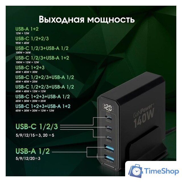 Сетевое зарядное Digma Pro DPW10A - Изображение №15 — Интернет-магазин Time-Shop