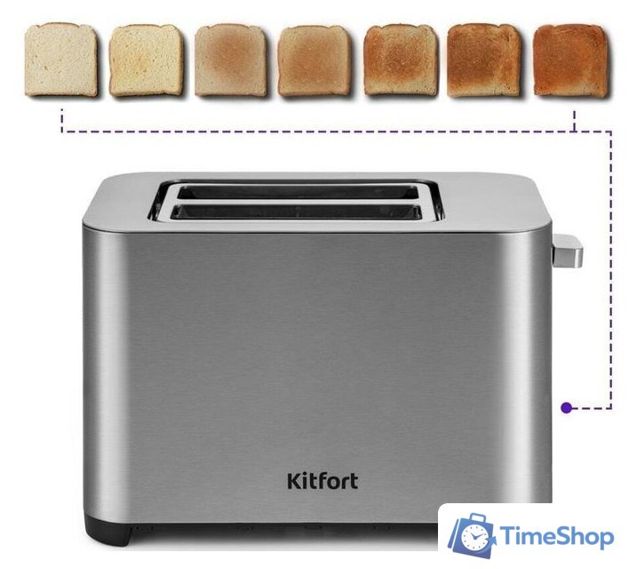 Тостер Kitfort KT-2048 - Изображение №5 — Интернет-магазин Time-Shop