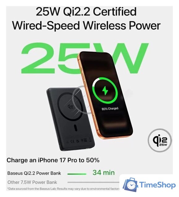 Внешний аккумулятор Baseus PicoGo AM52 Slim Qi2.2 Magnetic Power Bank 45W 10000mAh (черный) - Изображение №6 — Интернет-магазин Time-Shop