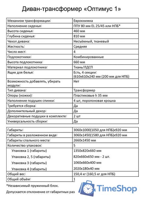 Диван Аквилон Оптимус 1 (парма велюр 02 молочный) - Изображение №12 — Интернет-магазин Time-Shop