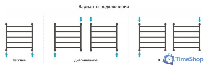 Полотенцесушитель Сунержа Галант+ 600x600 00-0200-6060 - Изображение №4 — Интернет-магазин Time-Shop
