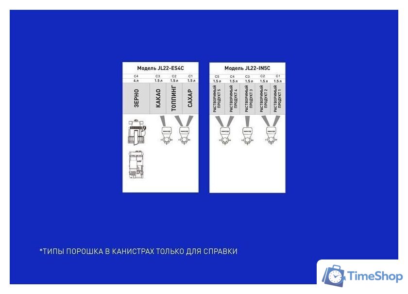 Кофемашина Jetinno JL22 - Изображение №7 — Интернет-магазин Time-Shop