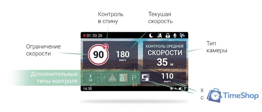 Видеорегистратор Roadgid CityGo 3 WI-FI AI - Изображение №6 — Интернет-магазин Time-Shop