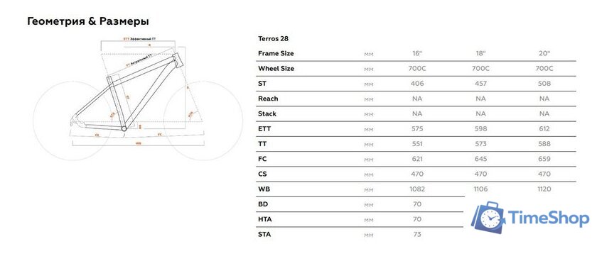 Велосипед Stark Terros 28.2 V р.20 2023 - Изображение №2 — Интернет-магазин Time-Shop