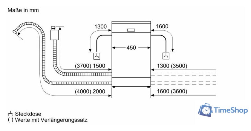 Встраиваемая посудомоечная машина Siemens iQ300 SR63EX24KE - Изображение №11 — Интернет-магазин Time-Shop