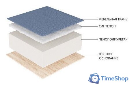 Угловой диван Лига диванов Мерлин левый 109428L (велюр, серый) - Изображение №10 — Интернет-магазин Time-Shop