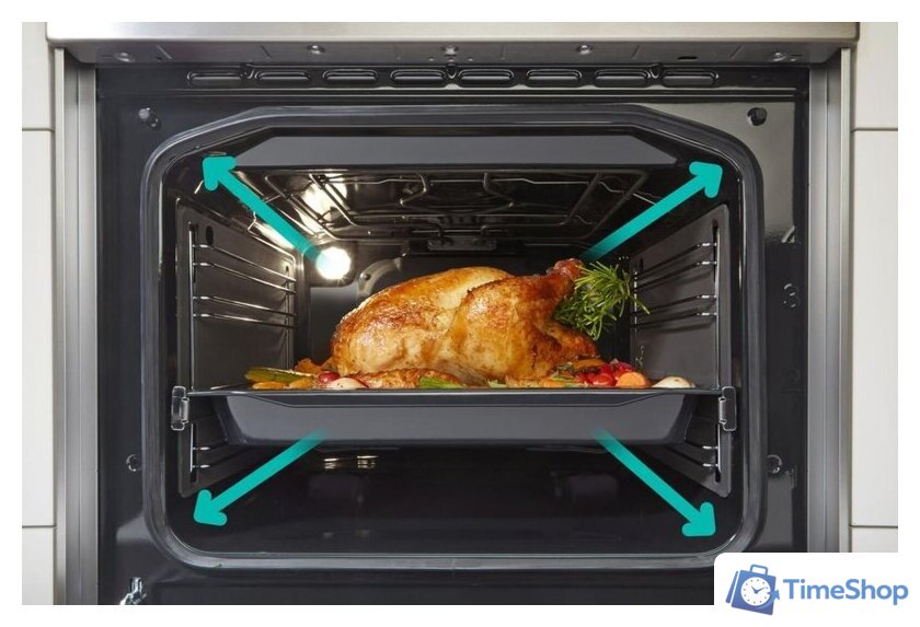 Кухонная плита Gorenje GECS5C70XA - Изображение №18 — Интернет-магазин Time-Shop