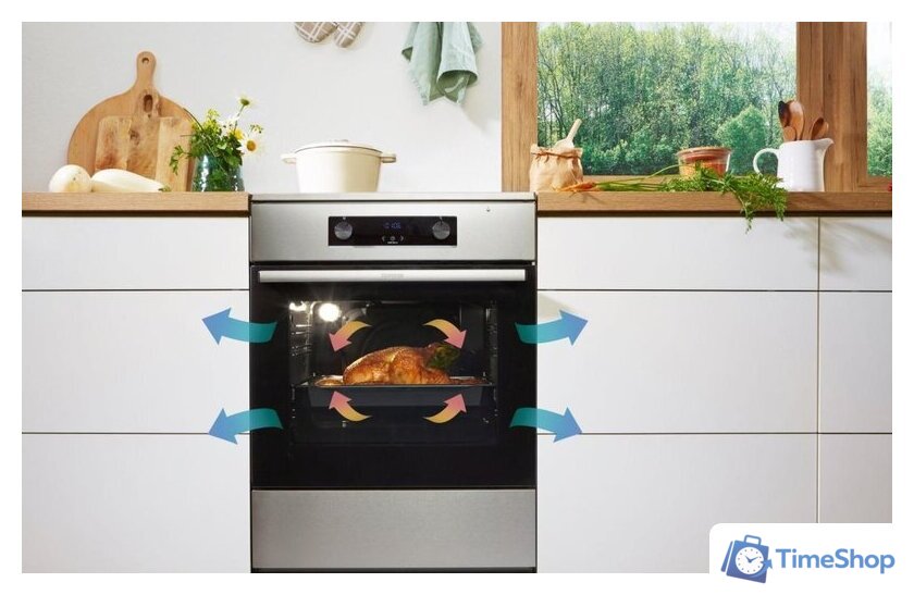 Кухонная плита Gorenje GECS5C70XA - Изображение №27 — Интернет-магазин Time-Shop