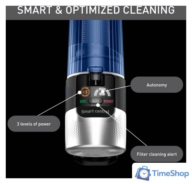 Пылесос Tefal X-Force Flex 9.60 Aqua TY20C4WO - Изображение №7 — Интернет-магазин Time-Shop