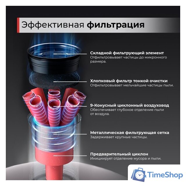 Пылесос Deerma DEM-T20W - Изображение №17 — Интернет-магазин Time-Shop