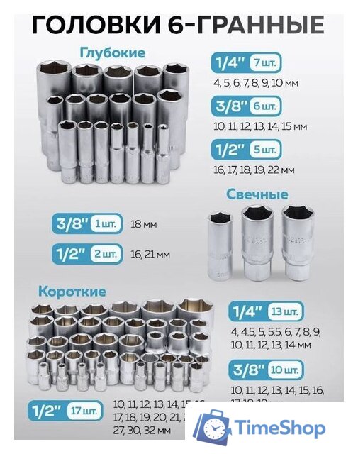Универсальный набор инструментов KingTul KT-41723-5 (64767) - Изображение №5 — Интернет-магазин Time-Shop