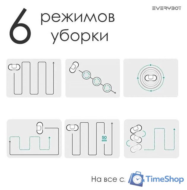 Робот-пылесос Everybot Edge Pro - Изображение №19 — Интернет-магазин Time-Shop