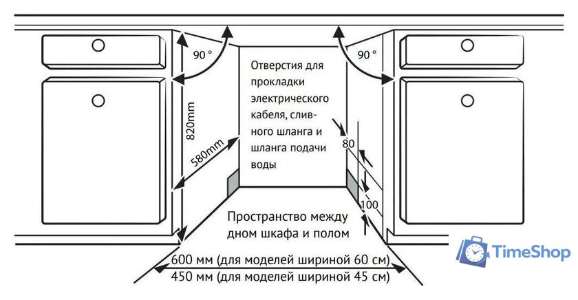 Встраиваемая посудомоечная машина KUPPERSBERG GLM 6080 - Изображение №5 — Интернет-магазин Time-Shop