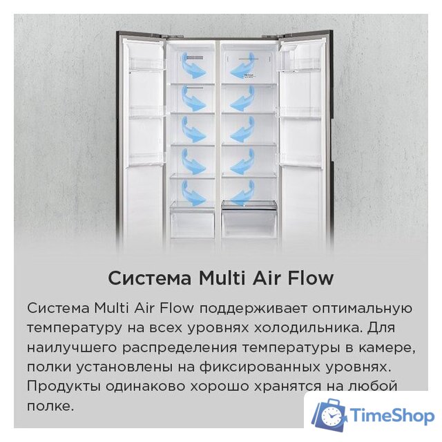 Холодильник side by side MAUNFELD MFF191NFSX - Изображение №19 — Интернет-магазин Time-Shop