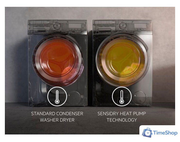 Стирально-сушильная машина AEG LWR98165XP - Изображение №9 — Интернет-магазин Time-Shop