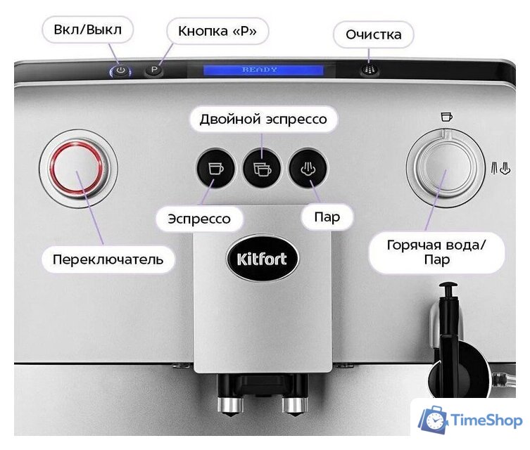 Кофемашина Kitfort KT-7319 - Изображение №3 — Интернет-магазин Time-Shop