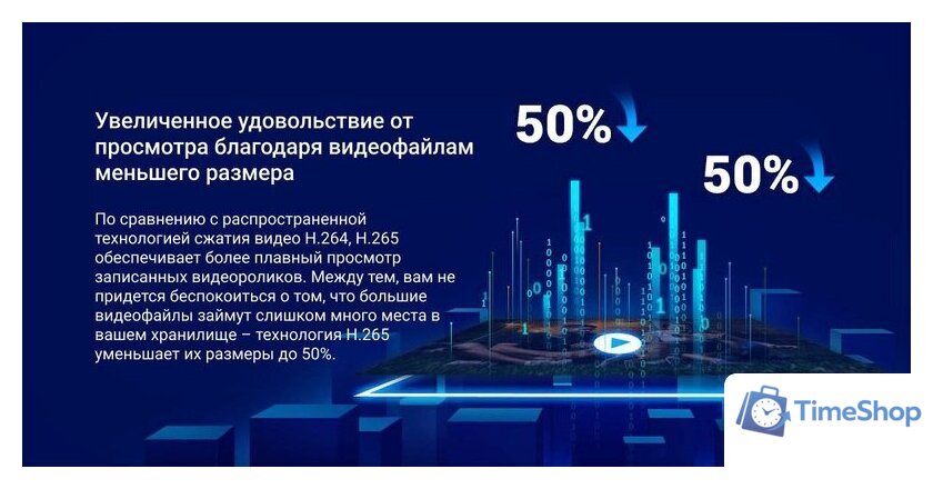 IP-камера Ezviz CB3 1080P - Изображение №15 — Интернет-магазин Time-Shop