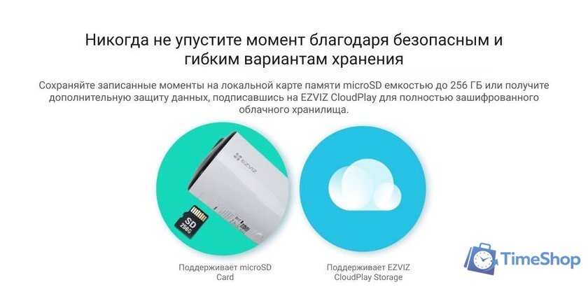 IP-камера Ezviz CB3 1080P - Изображение №16 — Интернет-магазин Time-Shop