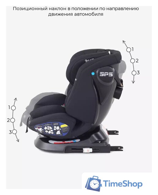 Детское автокресло Rant Nitro Isofix UB619 (черный) - Изображение №6 — Интернет-магазин Time-Shop