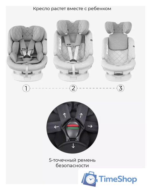 Детское автокресло Rant Nitro Isofix UB619 (черный) - Изображение №3 — Интернет-магазин Time-Shop