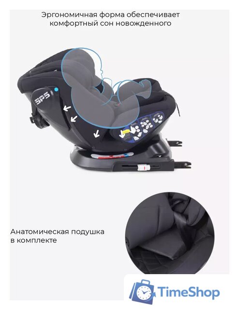 Детское автокресло Rant Nitro Isofix UB619 (черный) - Изображение №7 — Интернет-магазин Time-Shop