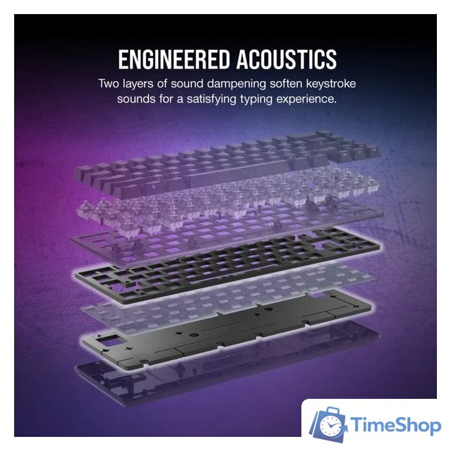 Клавиатура Corsair K65 Pro Mini (Corsair OPX, нет кириллицы) - Изображение №10 — Интернет-магазин Time-Shop