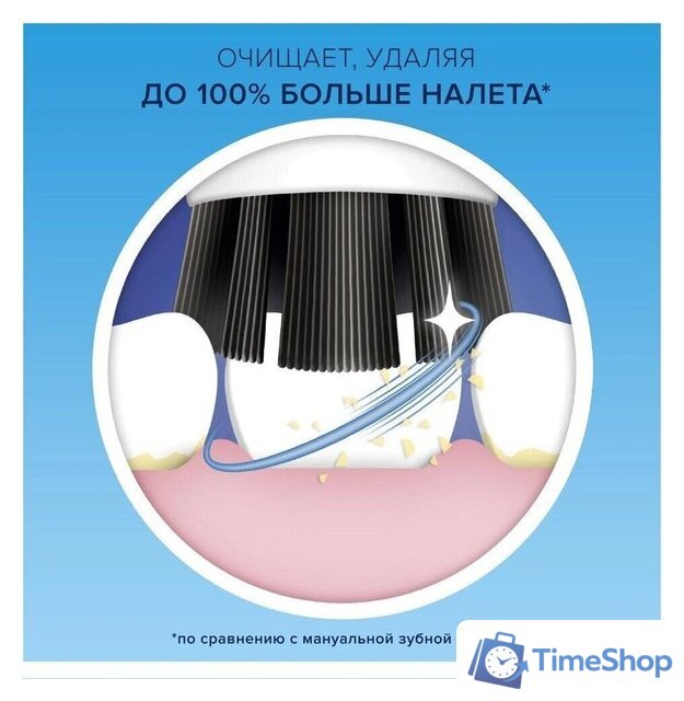 Электрическая зубная щетка Oral-B Vitality D100 Starterkit + 2 насадки (серый) - Изображение №4 — Интернет-магазин Time-Shop